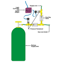 Pressure Transmitter Usage in Gas Cylinder Depletion Warning Systems Helps Ensure Gas Cylinder Safety