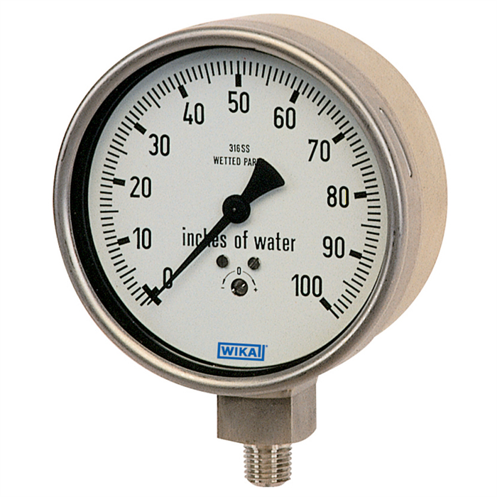 Liquid filled clearance low pressure gauge