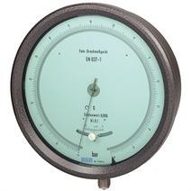 Test gauge